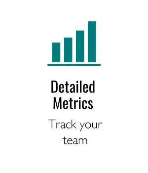 Detailed Metrics AWP