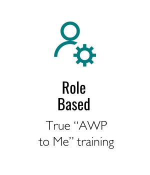 Role Based AWP